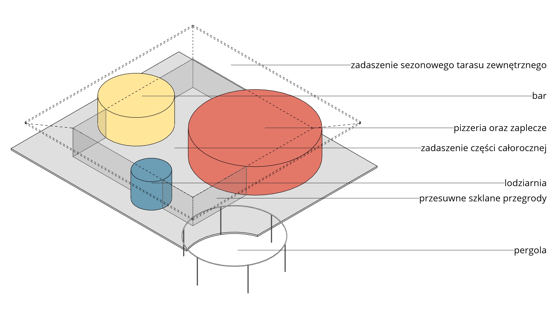 Nad Jeziorem - Aksonometria Nad Jeziorem